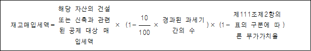 재고매입세액= 해당 자산의 건설 × (1- × 경과된 )× (1- 제111조제2항의 ) 또는 신축과 10 과세기간의 수 표의 구분에 관련된 공제 대상 따른 부가가치율 `매입세액 100