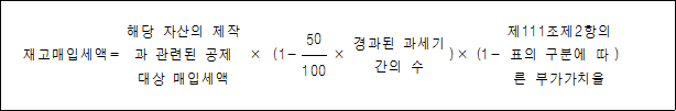 재고매입세액= 해당 자산의 × (1- × 경과된 )× (1- 제111조제2항의 ) 제작과 관련된 50 과세기간의 수 표의 구분에 공제 대상 따른 부가가치율 매입세액 100
