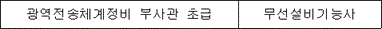 img145019643