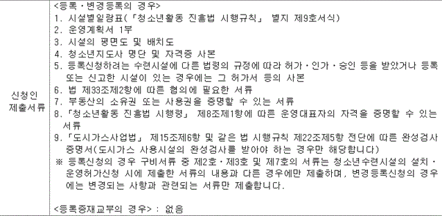img145691741