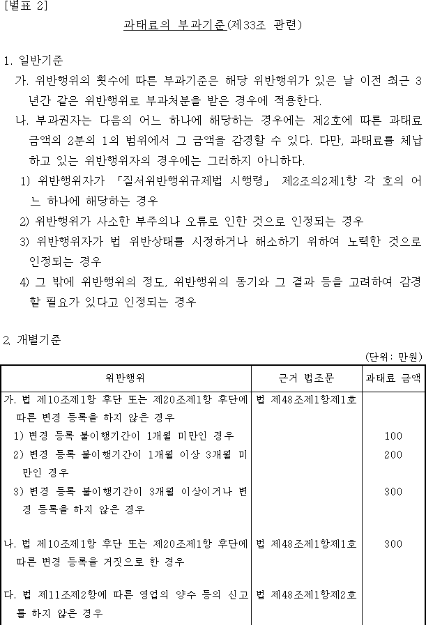 img14669527