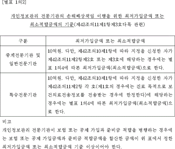img149246325
