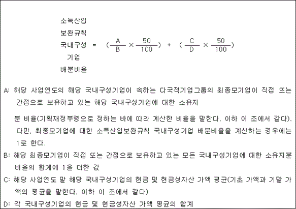 img149415023