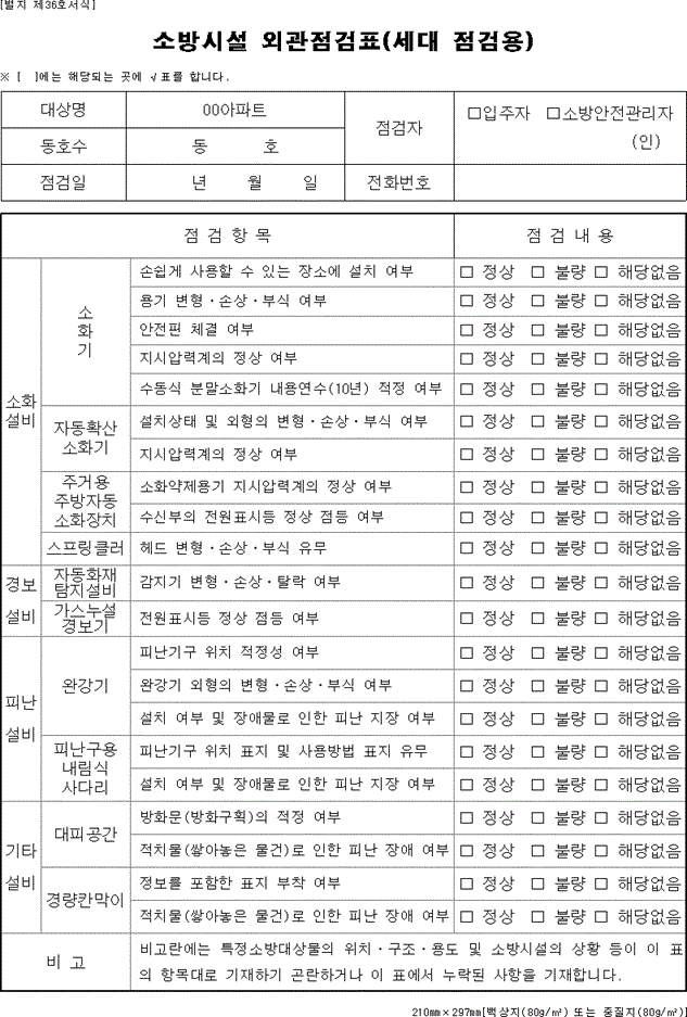 개정된 별지 서식·별표 그림