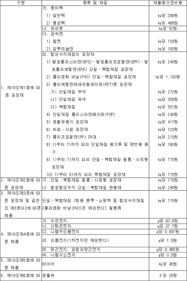 img159234157