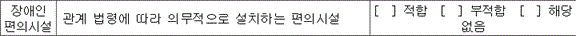 개정된 별지 서식·별표 그림
