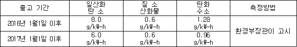 img16327729