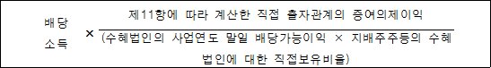 배당 × 제11항에 따라 계산한 직접 출자관계의 증여의제이익 소득 (수혜법인의 사업연도 말일 배당가능이익 × 지배주주등의 수혜법인에 대한 직접보유비율)
