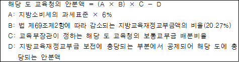 해당 도 교육청의 안분액 = (A × B) × C - D A: 지방소비세의 과세표준 × 6% B: 법 제69조제2항에 따라 감소되는 지방교육재정교부금액의 비율(20.27%) C: 교육부장관이 정하는 해당 도 교육청의 보통교부금 배분비율 D: 지방교육재정교부금 보전에 충당되는 부분에서 공제되어 해당 도에 충 당되는 안분액