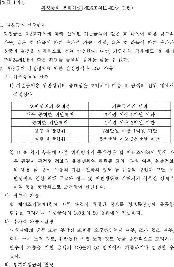 img166817497