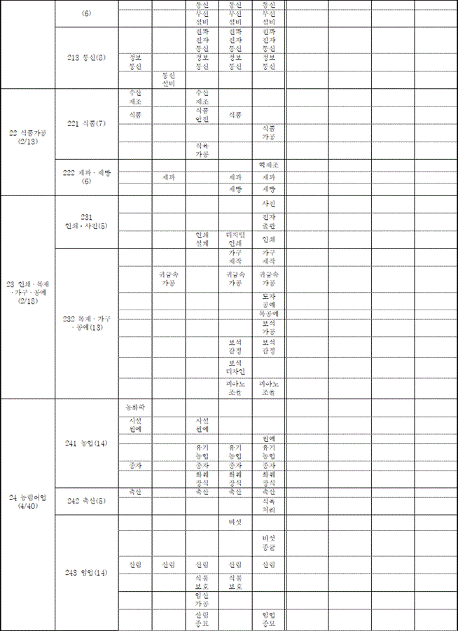 img168992841