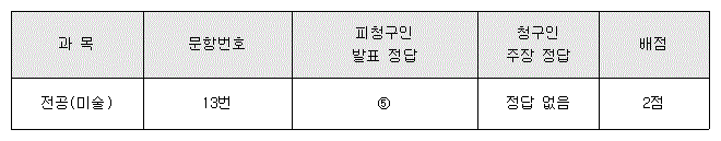 img18157524