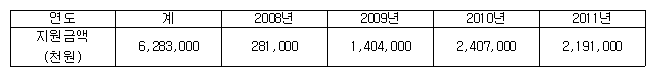 img18221412