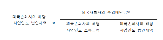 외국손회사의 해당 외국자회사의 수입배당금액 사업연도 법인세액 × 외국손회사의 해당 - 외국손회사의 해당 사업연도 소득금액 사업연도 법인세액