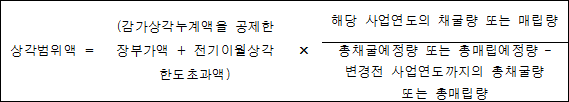 상각범위액 = (감가상각누계액을 공제한 × 해당 사업연도의 채굴량 또는 매립량 장부가액 + 전기이월상각한도초과액) 총채굴예정량 또는 총매립예정량 ? 변경전 사업연도까지의 총채굴량 또는 총매립량