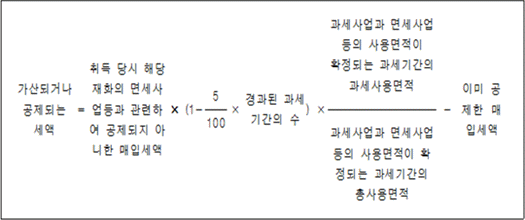계산식 그림
