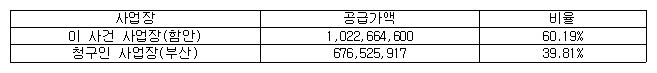 img19551941