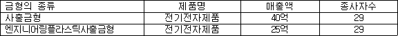 img20357817