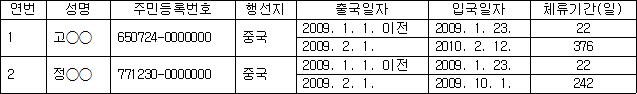 img20364497