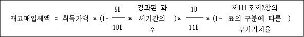 재고매입세액 = 취득가액 × (1- 50 × 경과된 )× 10 × (1- 제111조제2항의 ) 과세기간의 표의 구분에 따른 100 수 110 부가가치율