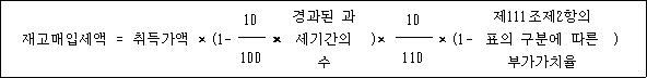 재고매입세액 = 취득가액 × (1- 10 × 경과된 )× 10 × (1- 제111조제2항의 ) 과세기간의 표의 구분에 따른 100 수 110 부가가치율
