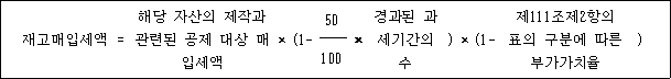 재고매입세액 = 해당 자산의 제작과 × (1- 50 × 경과된 ) × (1- 제111조제2항의 ) 관련된 공제 대상 과세기간의 표의 구분에 따른 매입세액 100 수 부가가치율