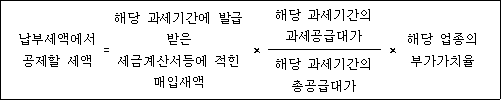 납부세액에서 = 해당 과세기간에 발급 × 해당 과세기간의 × 해당 업종의 공제할 세액 받은 과세공급대가 부가가치율 세금계산서등에 적힌 매입새액 해당 과세기간의 총공급대가