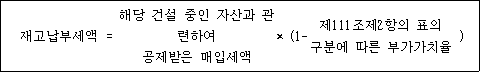 재고납부세액 = 해당 건설 중인 자산과 × (1- 제111조제2항의 표의 ) 관련하여 구분에 따른 부가가치율 공제받은 매입세액