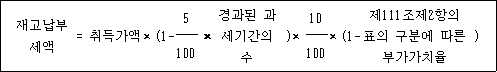 재고납부 = 취득가액 × (1- 5 × 경과된 )× 10 × (1- 제111조제2항의 ) 세액 과세기간의 표의 구분에 따른 100 수 100 부가가치율