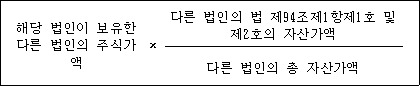 해당 법인이 보유한 × 다른 법인의 법 제94조제1항제1호 및 다른 법인의 주식가액 제2호의 자산가액 다른 법인의 총 자산가액