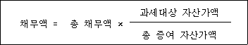 채무액 = 총 채무액 × 과세대상 자산가액 총 증여 자산가액