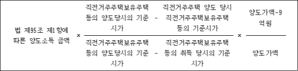 법 제95조 제1항에 × 직전거주주택보유주택 - 직전거주주택 양도 당시 × 양도가액-9억원 따른 양도소득 금액 등의 양도당시의 기준 직전거주주택보유주택 시가 등의 기준시가 직전거주주택보유주택 - 직전거주주택보유주택 양도가액 등의 양도당시의 기준 등의 취득 당시의 기준 시가 시가