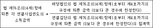 법 제76조의14제1항에 × 해당법인의 법 제76조의14제1항제1호부터 제4호까지의 따른 각 연결사업연도의 규정에 따른 금액 (0보다 큰 경우에 한정한다) 소득금액 연결집단의 법 제76조의14제1항제1호부터 제4호까지의 규정에 따른 금액 (0보다 큰 경우에 한정한다)의 합계액