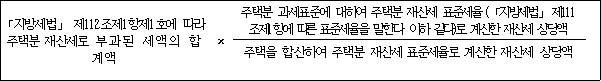 「지방세법」 제112조제1항제1호에 따라 × 주택분 과세표준에 대하여 주택분 재산세 표준세율 (「지방세법」 주택분 재산세로 부과된 세액의 제111조제1항에 따른 표준세율을 말한다. 이하 같다)로 계산한 재산세 합계액 상당액 주택을 합산하여 주택분 재산세 표준세율로 계산한 재산세 상당액