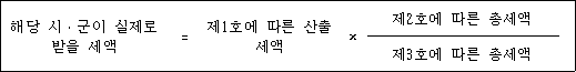 해당 시ㆍ군이 실제로 ＝ 제1호에 따른 × 제2호에 따른 총세액 받을 세액 산출세액 제3호에 따른 총세액