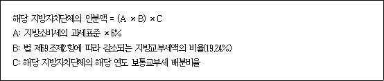 해당 지방자치단체의 안분액 = (A × B) × C A: 지방소비세의 과세표준 × 6% B: 법 제69조제2항에 따라 감소되는 지방교부세액의 비율(19.24%) C: 해당 지방자치단체의 해당 연도 보통교부세 배분비율