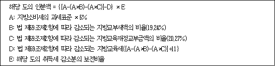 해당 도의 안분액 = {[A-(A×B)-(A×C)]-D} × E A: 지방소비세의 과세표준 × 6% B: 법 제69조제2항에 따라 감소되는 지방교부세액의 비율(19.24%) C: 법 제69조제2항에 따라 감소되는 지방교육재정교부금액의 비율(20.27%) D: 법 제69조제2항에 따라 감소되는 지방교육세{[A-(A×B)-(A×C)]÷11} E: 해당 도의 취득세 감소분의 보전비율