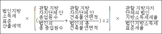 계산식 그림