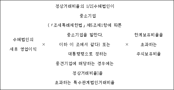 수혜법인의 × 정상거래비율의 1/2[수혜법인이 × 한계보유비율을 세후 영업이익 중소기업 초과하는 (「조세특례제한법」제5조제1항에 따른 주식보유비율 중소기업을 말한다. 이하 이 조에서 같다) 또는 대통령령으로 정하는 중견기업에 해당하는 경우에는 정상거래비율]을 초과하는 특수관계법인거래비율