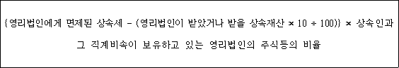 {영리법인에게 면제된 상속세 - (영리법인이 받았거나 받을 상속재산 × 10 ÷ 100)} × 상속인과 그 직계비속이 보유하고 있는 영리법인의 주식등의 비율