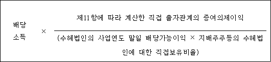 배당 × 제11항에 따라 계산한 직접 출자관계의 증여의제이익 소득 (수혜법인의 사업연도 말일 배당가능이익 × 지배주주등의 수혜법인에 대한 직접보유비율)