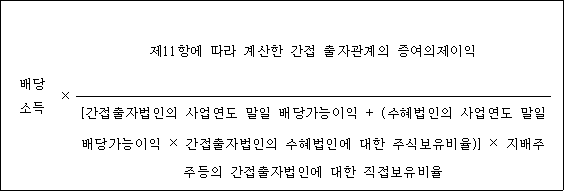 배당 × 제11항에 따라 계산한 간접 출자관계의 증여의제이익 소득 [간접출자법인의 사업연도 말일 배당가능이익 + (수혜법인의 사업연도 말일 배당가능이익 × 간접출자법인의 수혜법인에 대한 주식보유비율)] × 지배주주등의 간접출자법인에 대한 직접보유비율