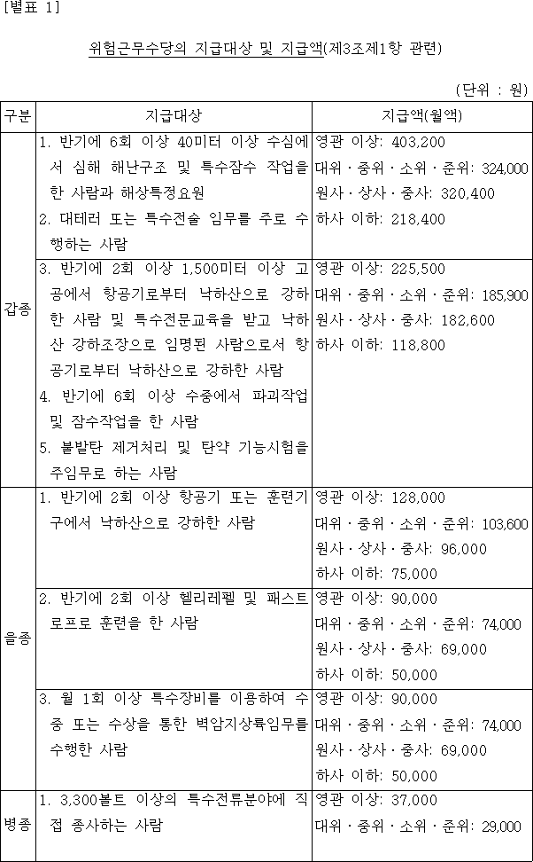 img25338107
