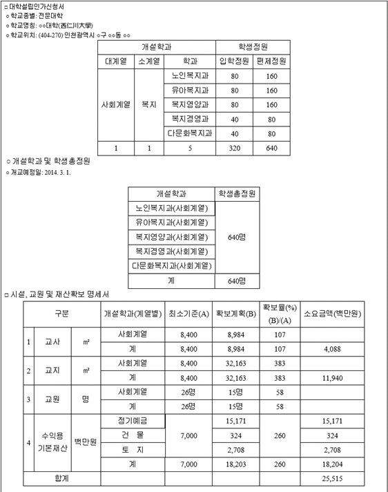 img25798836