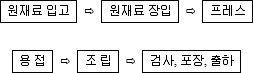 img25853083