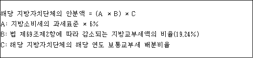 해당 지방자치단체의 안분액 = (A × B) × C A: 지방소비세의 과세표준 × 6% B: 법 제69조제2항에 따라 감소되는 지방교부세액의 비율(19.24%) C: 해당 지방자치단체의 해당 연도 보통교부세 배분비율