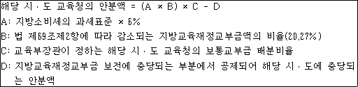 해당 시ㆍ도 교육청의 안분액 = (A × B) × C - D A: 지방소비세의 과세표준 × 6% B: 법 제69조제2항에 따라 감소되는 지방교육재정교부금액의 비율(20.27%) C: 교육부장관이 정하는 해당 시ㆍ도 교육청의 보통교부금 배분비율 D: 지방교육재정교부금 보전에 충당되는 부분에서 공제되어 해당 시ㆍ도에 충당되 는 안분액
