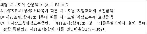 해당 시ㆍ도의 안분액 = (A + B) × C A: 제75조제1항제2호나목에 따른 시ㆍ도별 지방교육세 보전금액 B: 제75조제1항제2호다목에 따른 시ㆍ도별 지방교부세 보전금액 C: 「지방교육재정교부금법」 제11조제2항제3호 및 「세종특별자치시 설치 등에 관한 특별법」 제14조제5항에 따른 전입비율(3.6%∼10%)