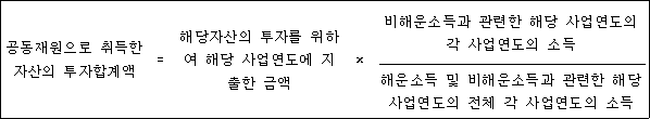 공동재원으로 취득한 = 해당자산의 투자를 × 비해운소득과 관련한 해당 사업연도의 자산의 투자합계액 위하여 해당 사업연도에 각 사업연도의 소득 지출한 금액 해운소득 및 비해운소득과 관련한 해당 사업연도의 전체 각 사업연도의 소득
