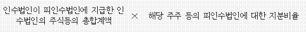 인수법인이 피인수법인에 지급한 × 해당 주주 등의 피인수법인에 대한 지분비율 인수법인의 주식등의 총합계액